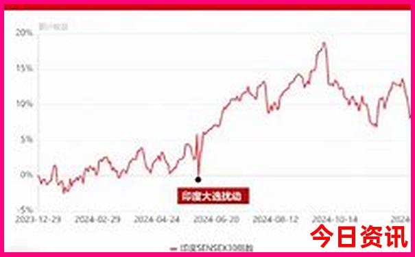 广东三日游旅游最佳景点推荐